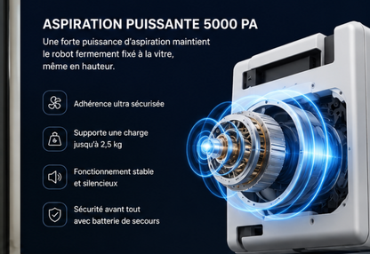 Laveur Vitre Automatique