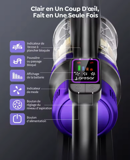 Aspirateur Sans Fil