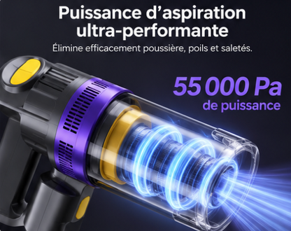 Aspirateur Sans Fil