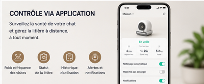 Litière Automatique Design Chat