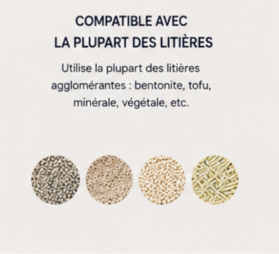 Litière Automatique Design Chat