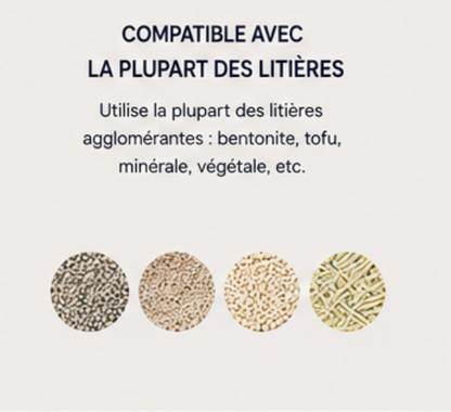 Litière Automatique Design Chat